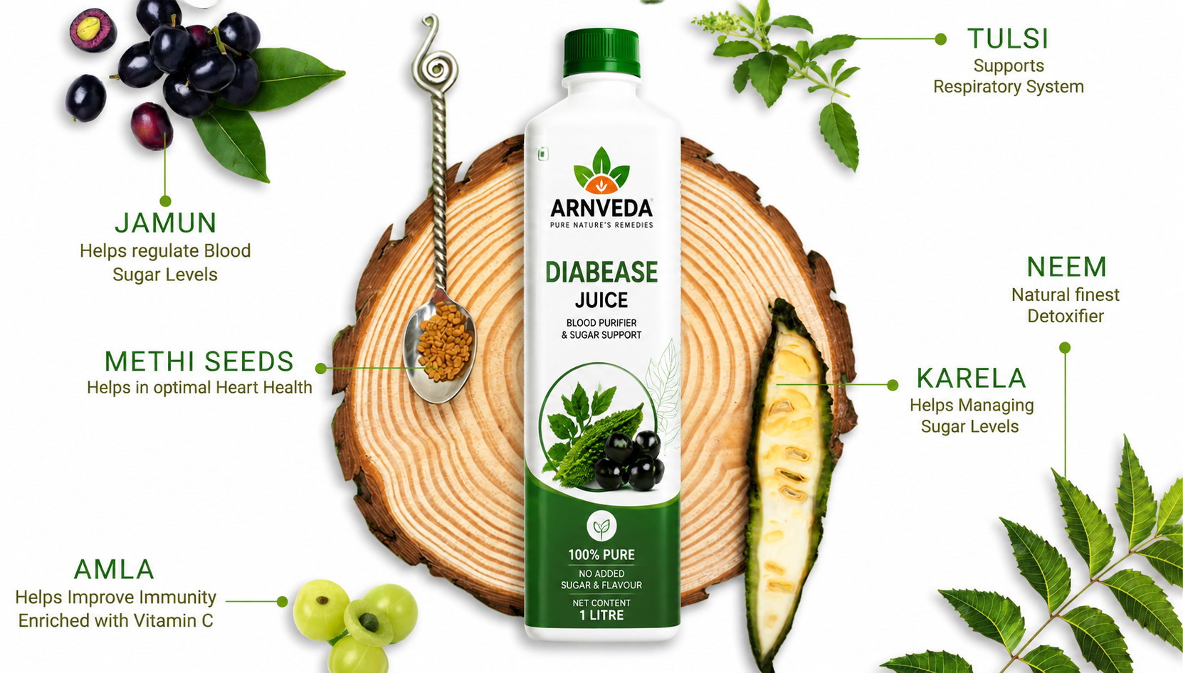 Arnveda Diabese Juice